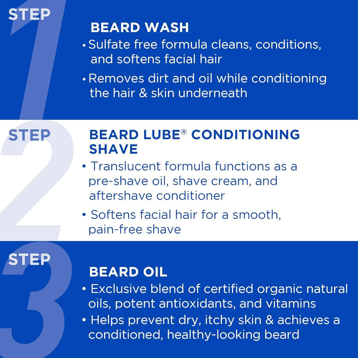 Kit de cuidado para barba de 4 pasos con peine